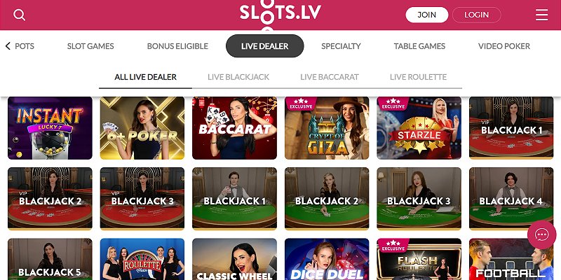 Slots.lv Casino US